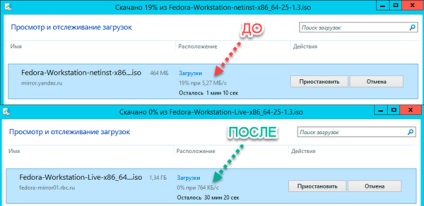 Configurați limita de viteză pentru utilizatorii din calamari - rețineți-i că este specialist