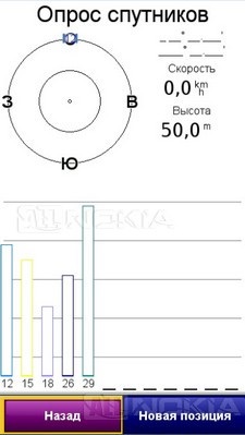 Áttekintés Garmin navigációs programot