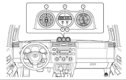 Controls Toyota FJ Cruiser, kiadói monolit