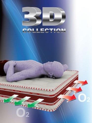 Saltele ortopedice neolux 3d Imperial memorial-latex - cumpara saltele ortopedice neolux 3d