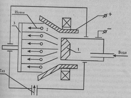 A 15. cikk (bekezdés) 15. cikk