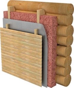 Izolație de aburi pentru pereții unei case din lemn - instalarea și selecția materialului