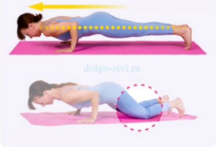 Plank Yoga - instrumentul potrivit pentru obținerea figurii perfecte