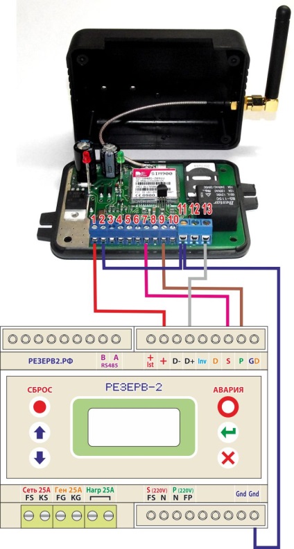 Csatlakozó gsm-modul