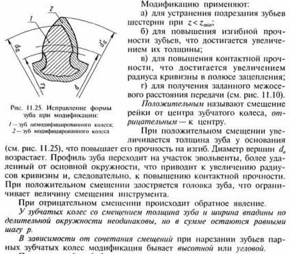 Conceptul de angrenaje cu offset