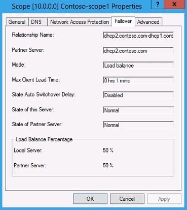 Ghid pas-cu-pas Configurarea serviciului dhcp pentru a furniza toleranță la defecțiuni