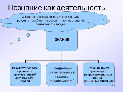 Cunoașterea ca activitate - prezentare 142857-5