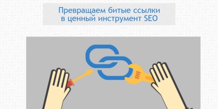 Трансформирайте прекъснати връзки към ценен инструмент SEO