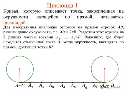 Prezentarea pe tema curbei cicloidului 1, care descrie un punct fixat pe un cerc,