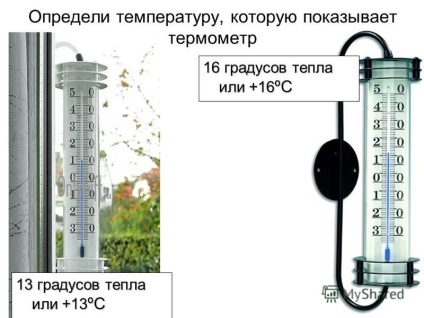 Prezentare pe tema prezentării temei - termometru