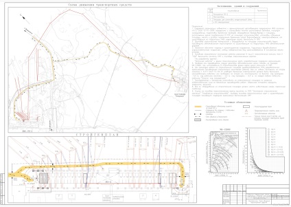 Proiectul organizării, compoziției și exemplelor de construcție