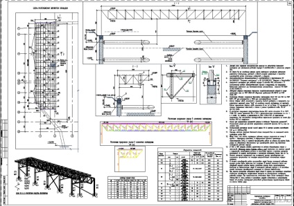 Proiectul organizării, compoziției și exemplelor de construcție