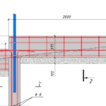 Proiectul de gard din proflista, marcarea și dispozitivul unui gard din podele profesionale