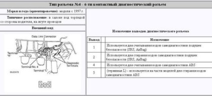 Vezi subiect - diagnosticul obd2 subaru de la 99 la