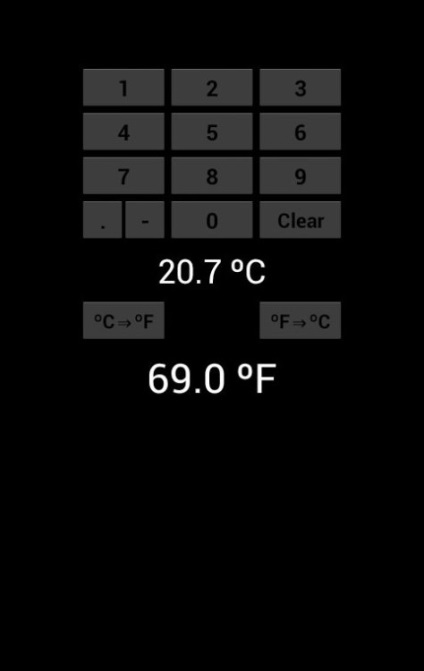 O modalitate simplă de a traduce între grade Celsius și Fahrenheit