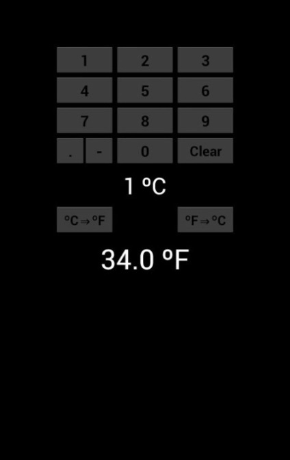 O modalitate simplă de a traduce între grade Celsius și Fahrenheit