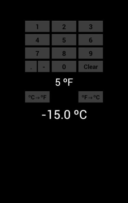 O modalitate simplă de a traduce între grade Celsius și Fahrenheit