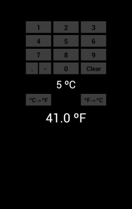 O modalitate simplă de a traduce între grade Celsius și Fahrenheit