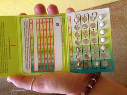 Contraceptive pastile 