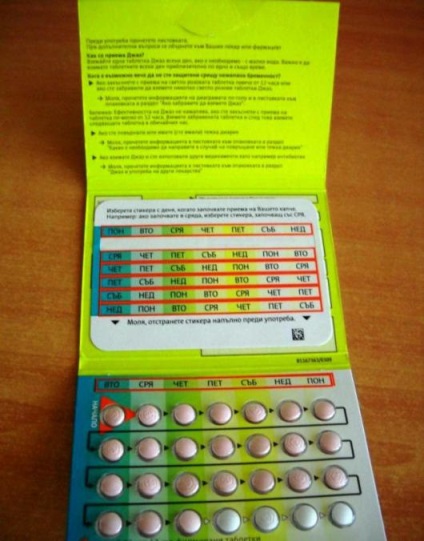 Fogamzásgátló tabletták „Jess” vélemény és a termék leírása