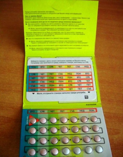 Contraceptive pastile 