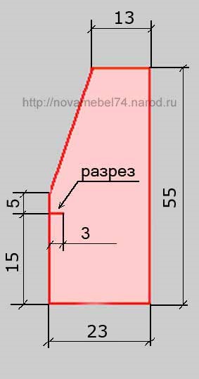 Tăierea și coaserea unui capac pentru o canapea de colț