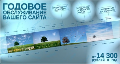 Dezvoltarea, susținerea, promovarea siturilor din Voronej