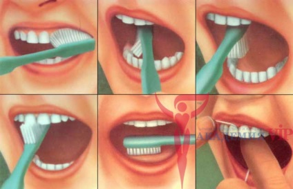 Dezvoltăm miturile despre albirea dinților