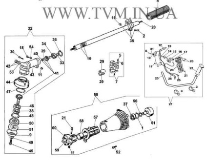 Repararea mașinilor de tuns iarba cu mâna proprie