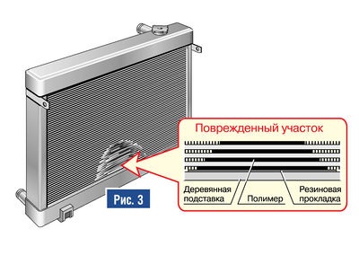 Răcirea sistemului de răcire