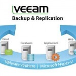 Replicarea la backup-ul veeam - replicarea 7, configurarea ferestrelor și serverelor linux