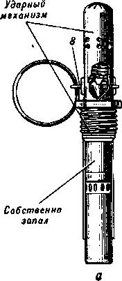 Kézigránát RGD-5, hadtudományi