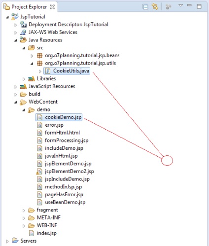 Керівництво java jsp для початківців