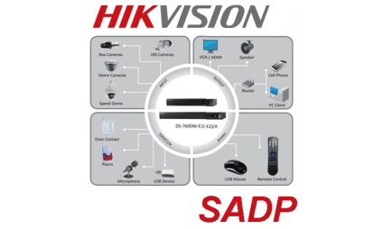 SADP program változtatni a beállításokat Hikvision ip-kamera kézi letöltés