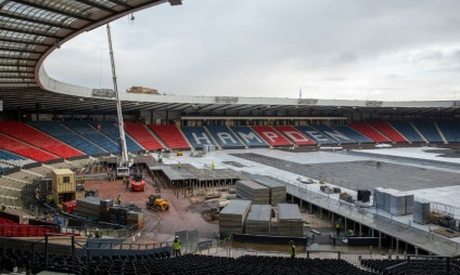 Cele mai bune stadioane de fotbal din Europa