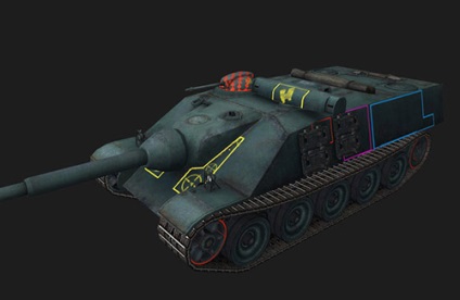 Skins törés zónák World of Tanks