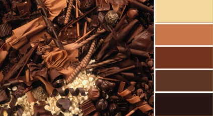 Culoarea ciocolatei în interior