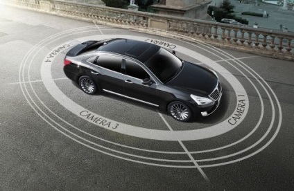 Sistemul de vizualizare circulară a autovehiculului care este și modul de instalare pe cont propriu