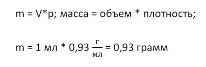 Câte grame într-un mililitru și invers