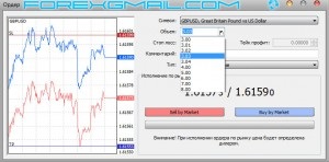 Tranzacție în metatrader 4, compania Alpari