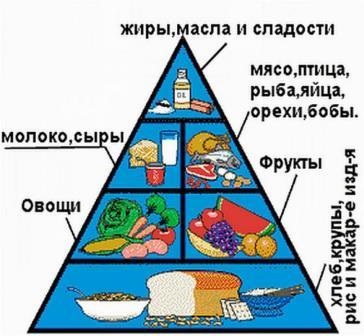 Păstrarea sănătății este principala problemă a omului modern, anii mei sunt bogăția mea