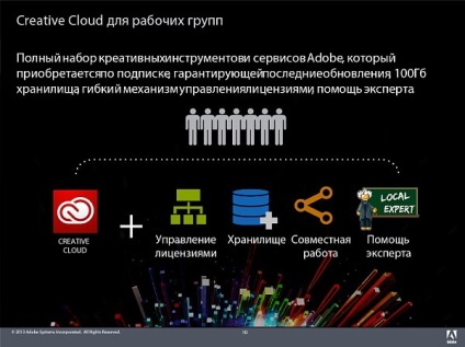 Начало на продажбите Adobe Creative Cloud в България - skillsup - приятелски уроци каталог дизайн,