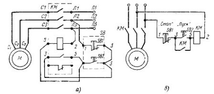 Reakcióvázlat összekötő mágneskapcsolót szabályozására az indukciós motor