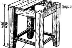 Un scaun din lemn cu mâinile proprii, cu stâlpi laterali și regali cruciformi, diagrame (foto și