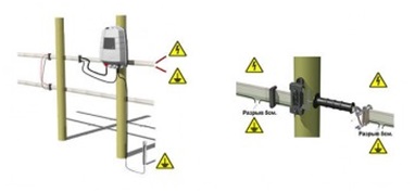 Timeri electronice de laborator - produse partener-sud pentru creșterea animalelor