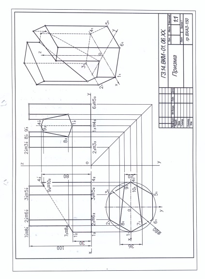 Tema 