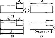 Dimenziós kommunikációs technológia