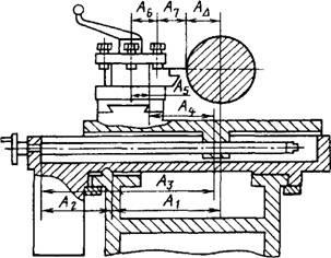 Dimenziós kommunikációs technológia