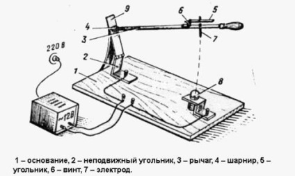 Spot sudare manuală din procesul de fabricare a cuptorului cu microunde