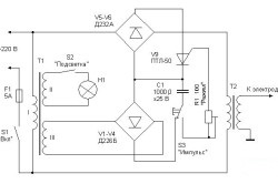 Spot sudare manuală din procesul de fabricare a cuptorului cu microunde